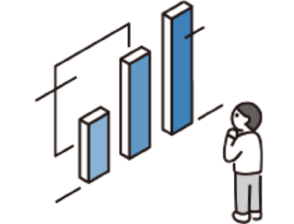 結果から次のマーケティングに繋げられる!